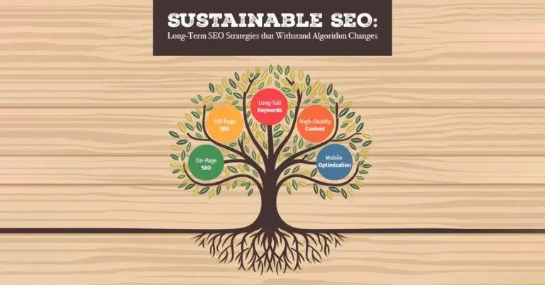 Sustainable SEO Long-Term Strategies Algorithm Changes - web design Malaysia