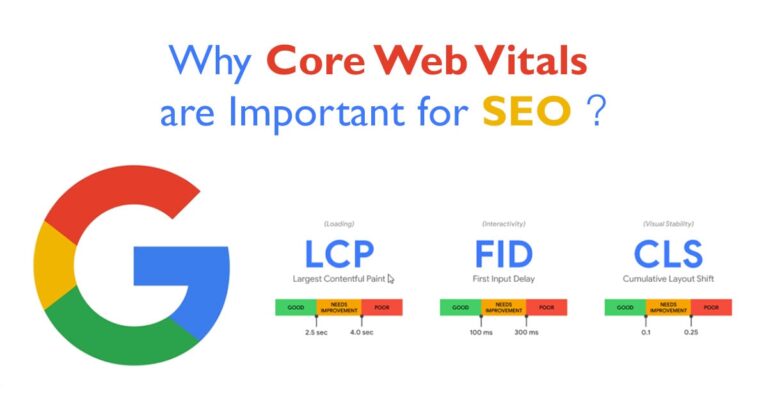 core web vitals metrics for search engine results success