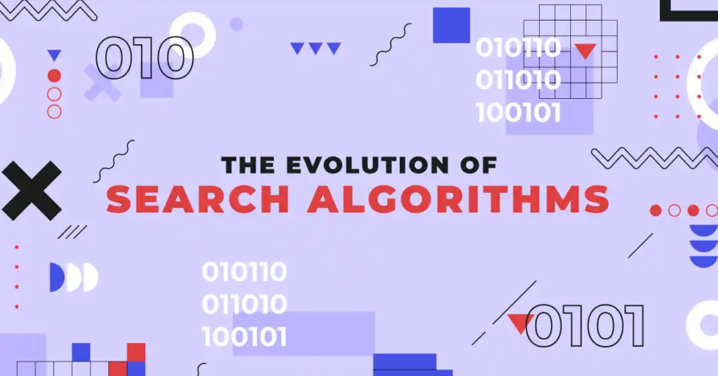 understading google search algorithms