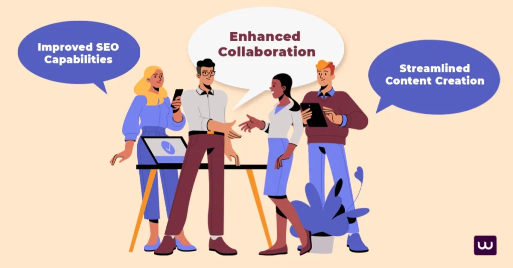 team collaboration with group based permission systems