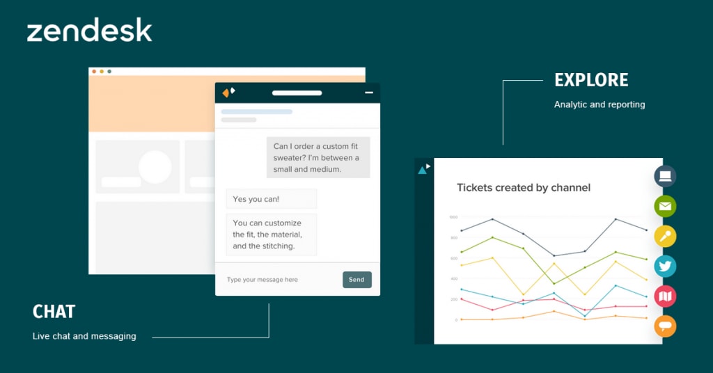 zendesk live chat widget increase chat volumes