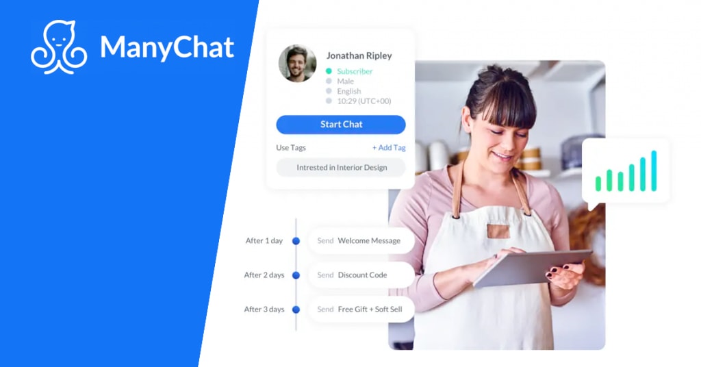 manychat personalized message based on live chat widget