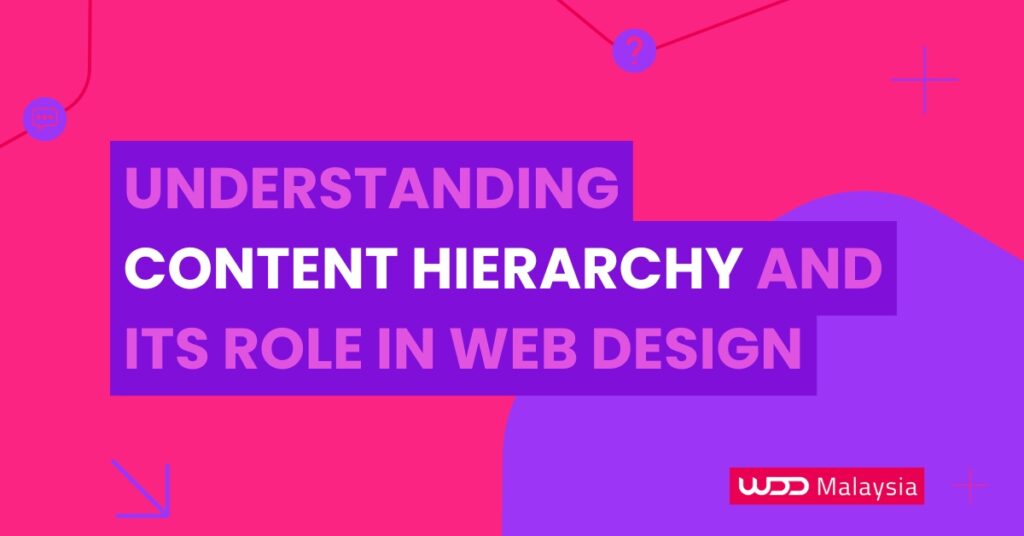 Content hierarchy in web design structuring pages that convert and rank