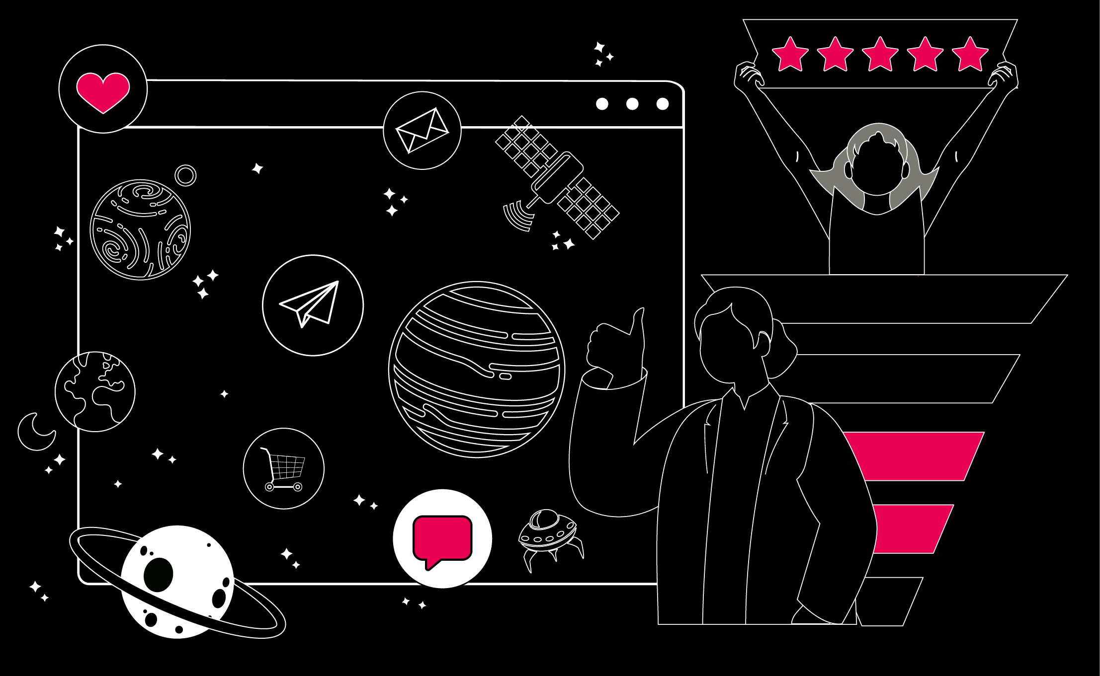 social journey and conversion rate optimisation (CRO)
